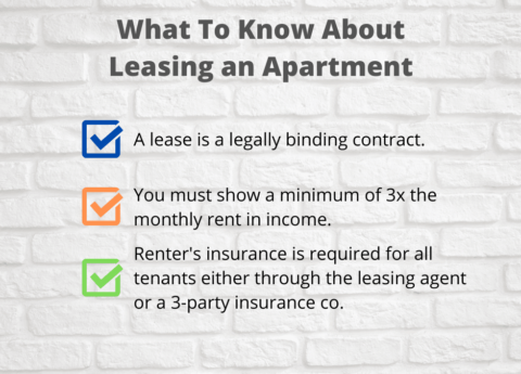 What To Know About Leasing an Apartment